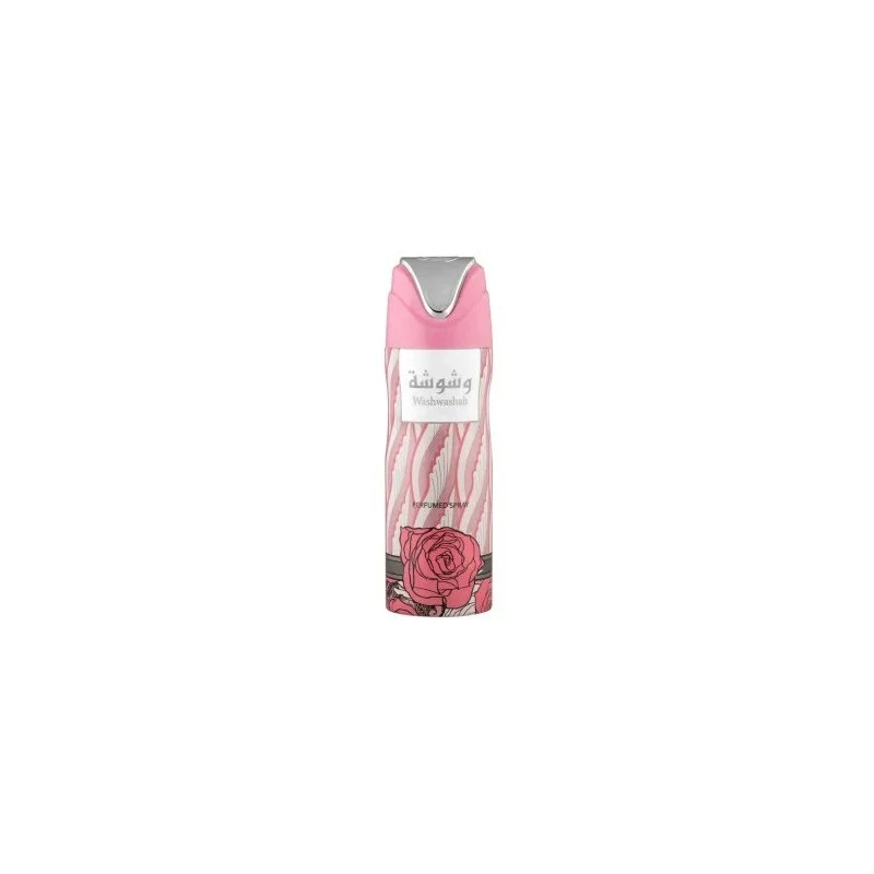 Perfume & Body Sprays